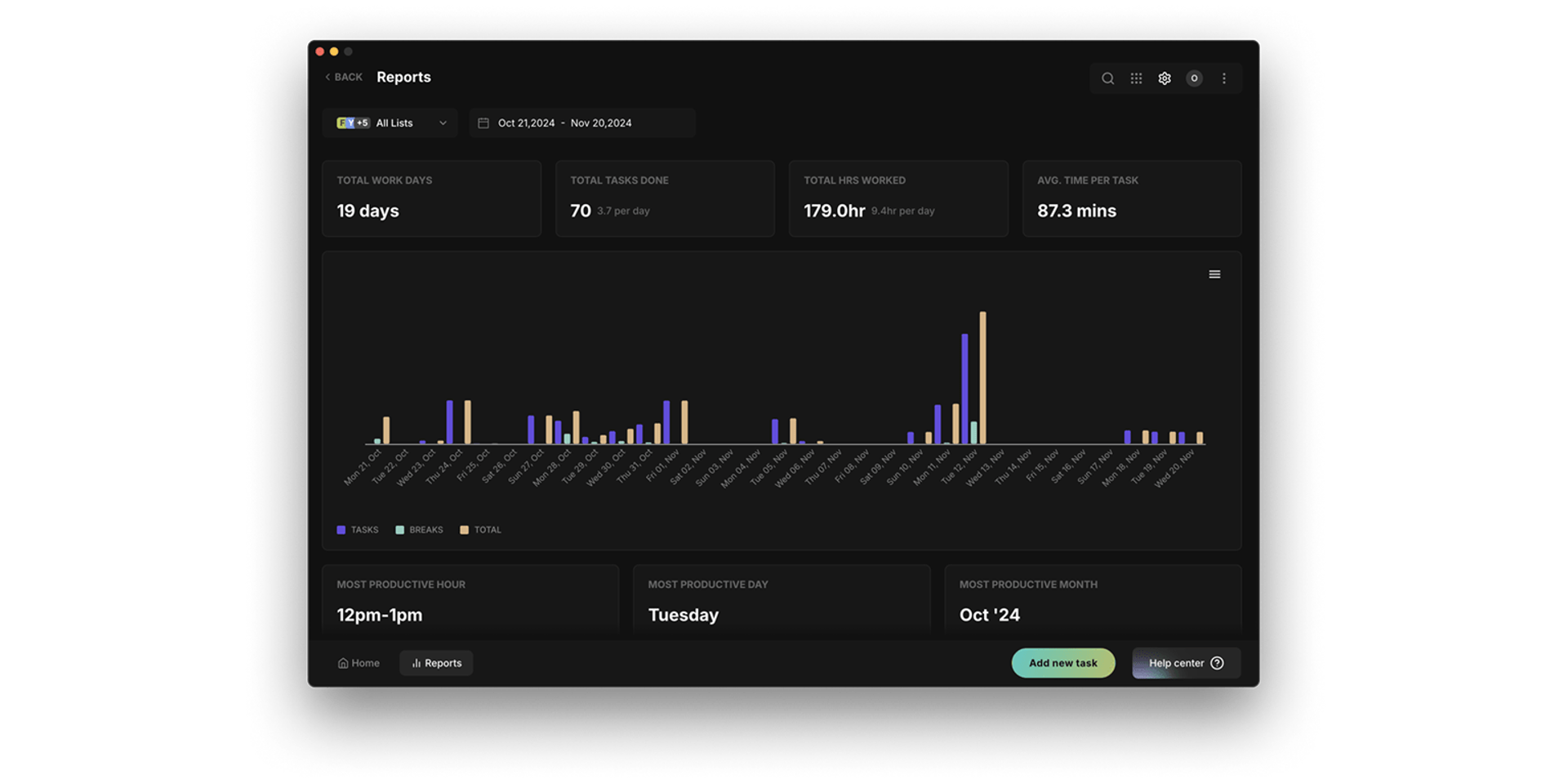 Blitzit gallery image 5