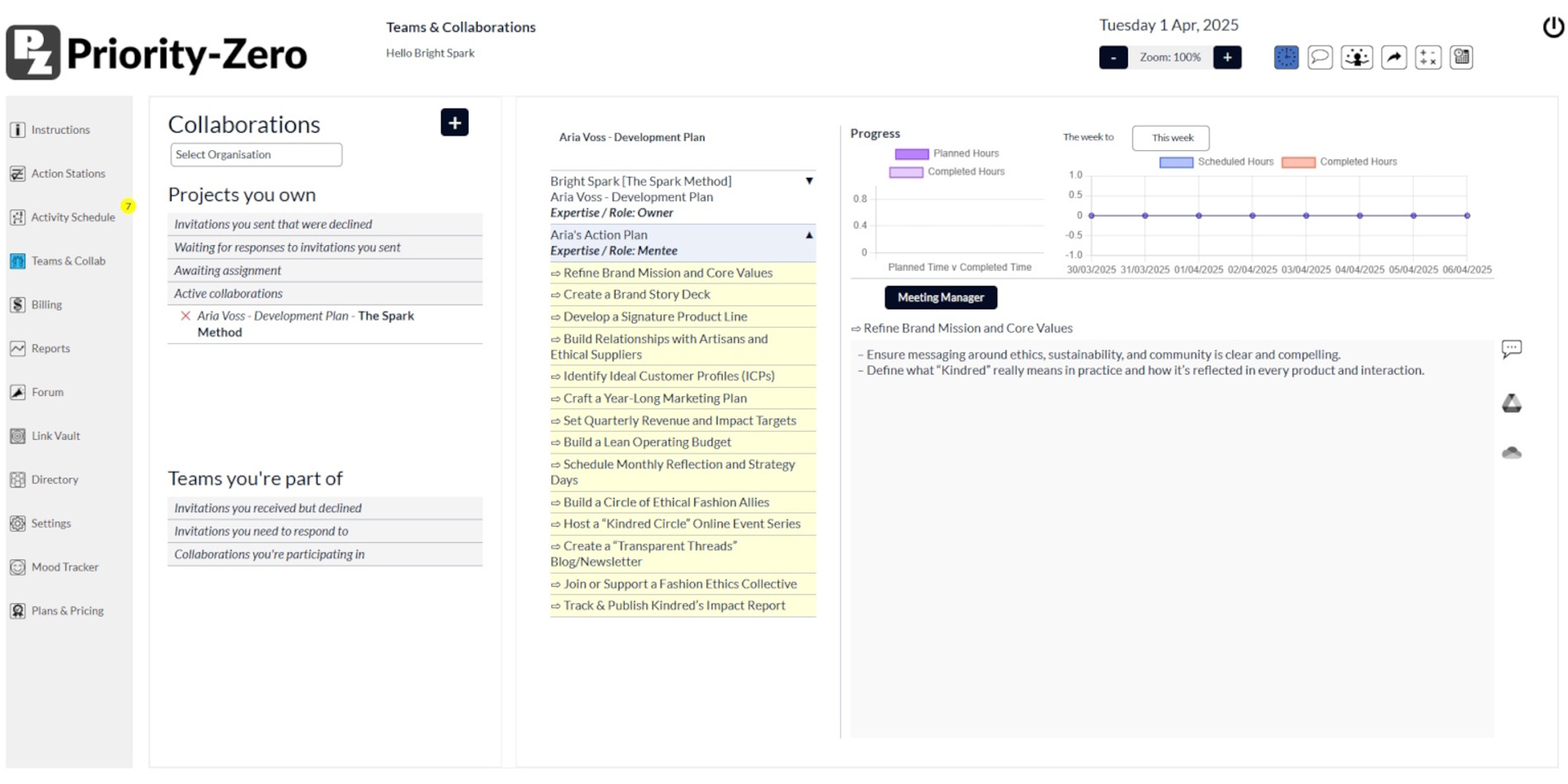 Priority Zero gallery image 4