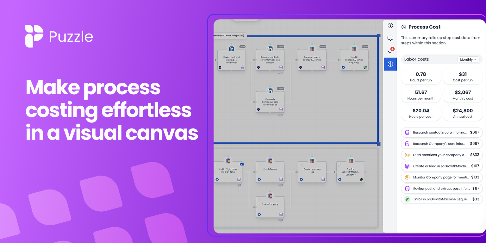 Puzzle gallery image 2