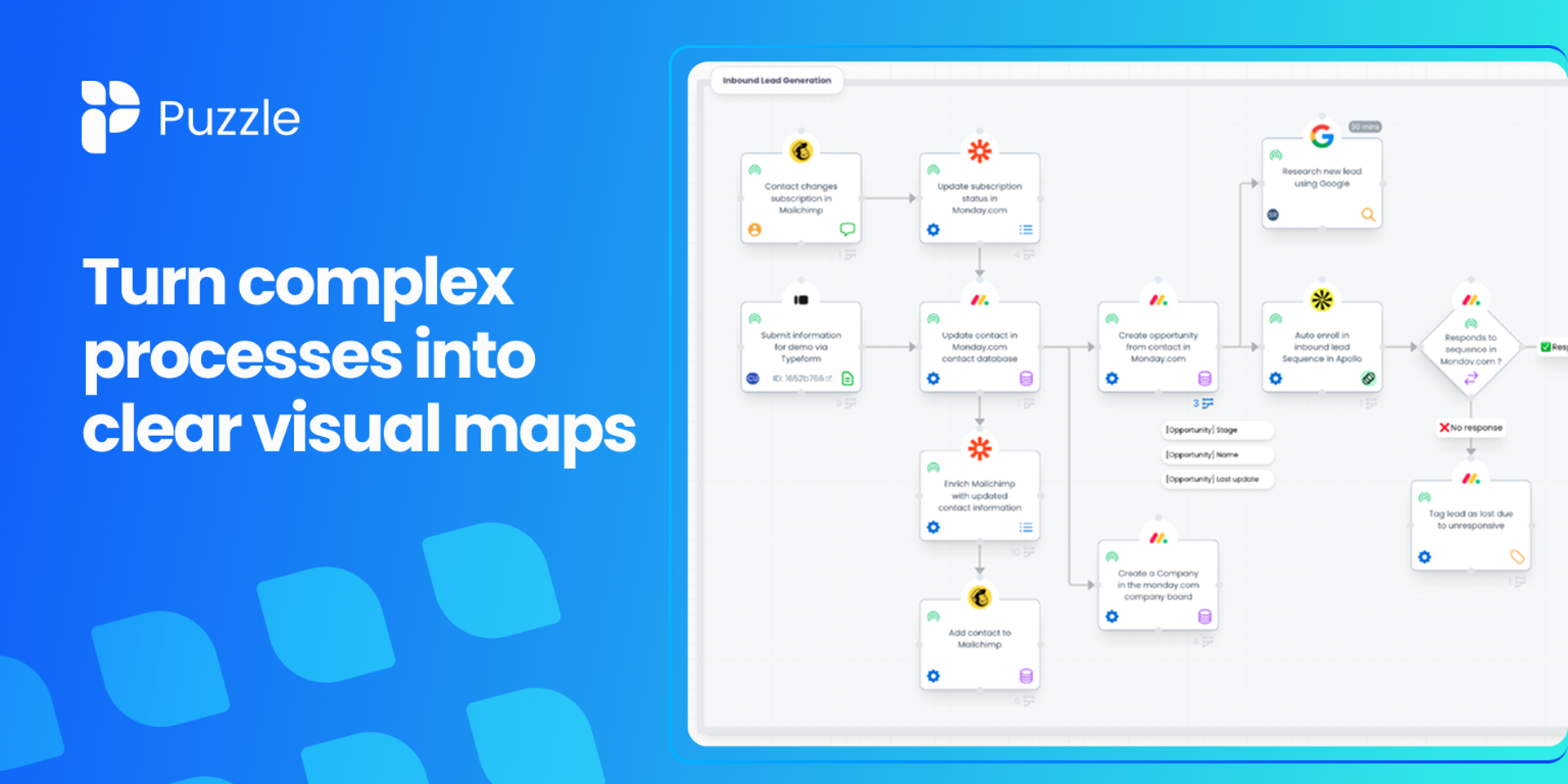 Puzzle gallery image 1