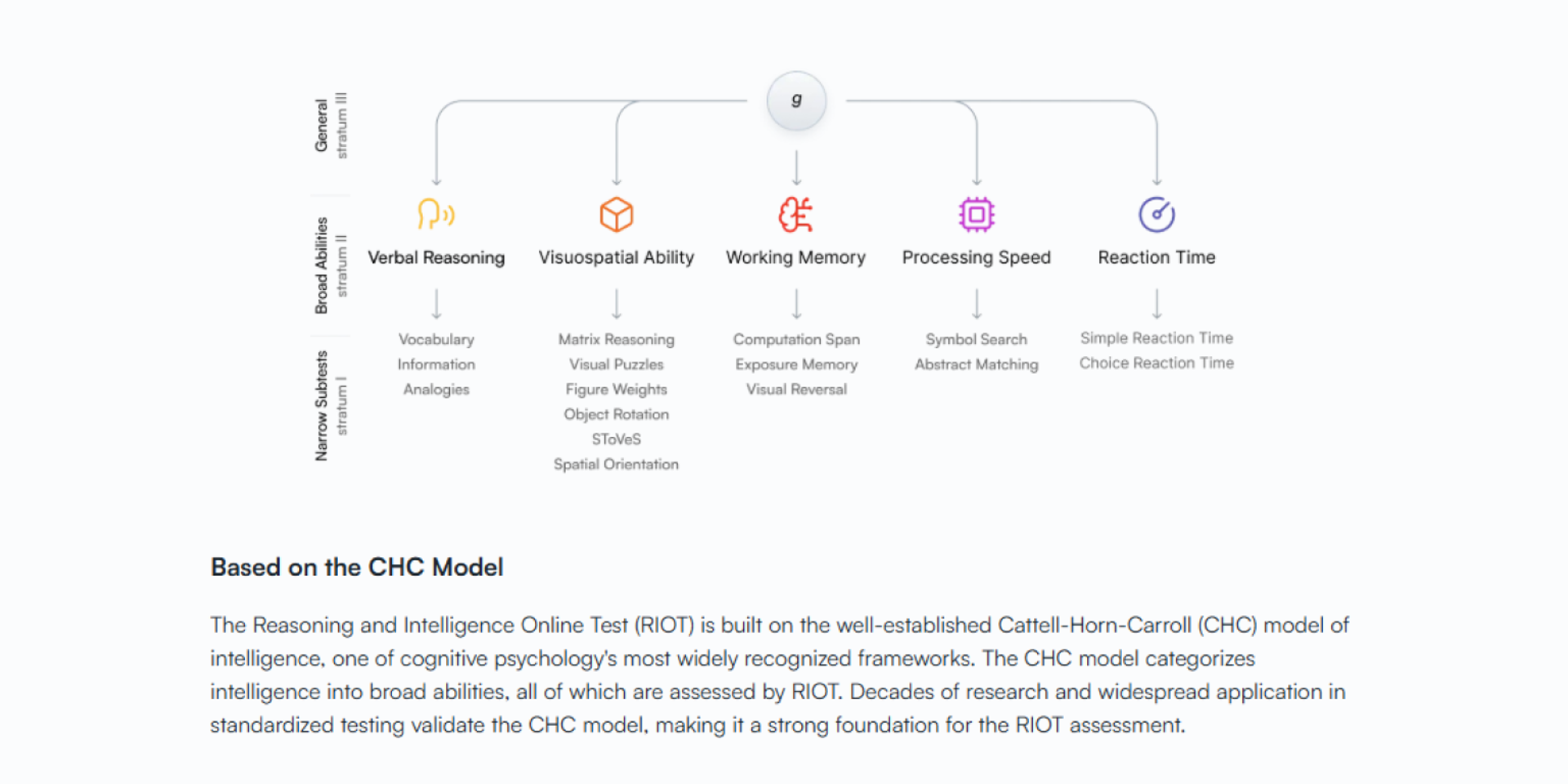 RiotIQ gallery image 2