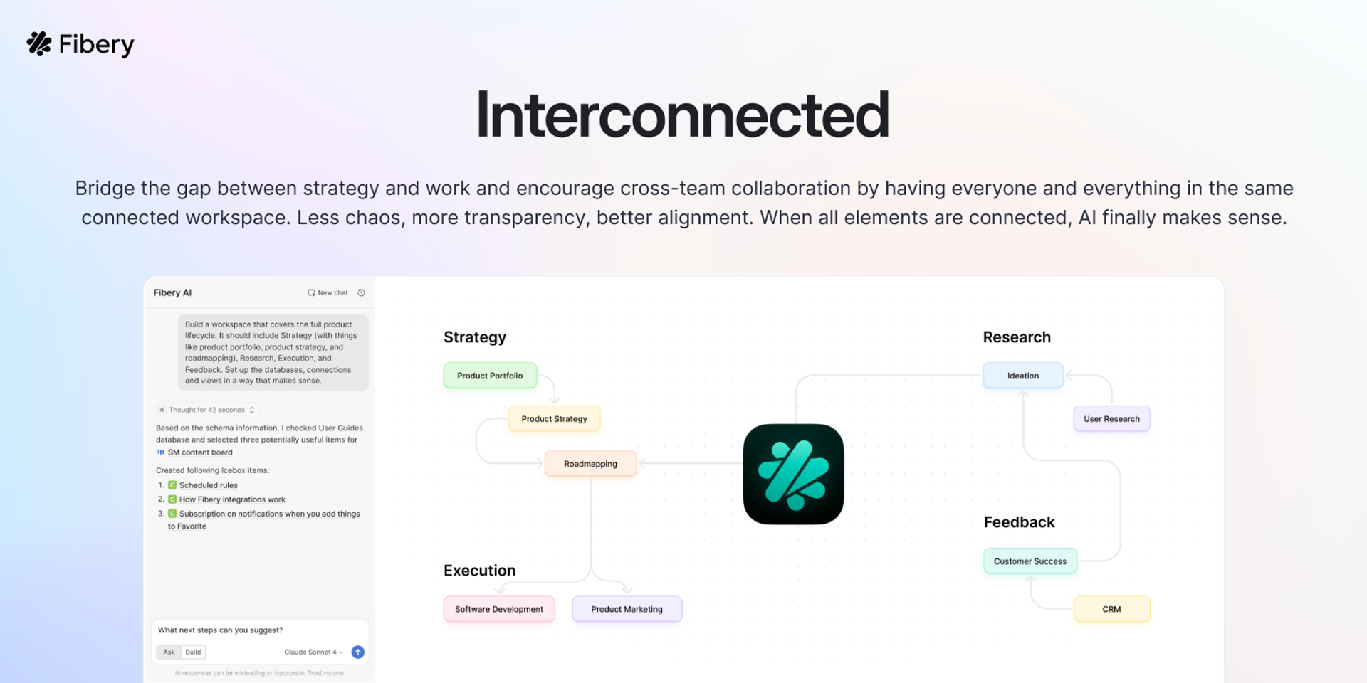 Fibery gallery image 3