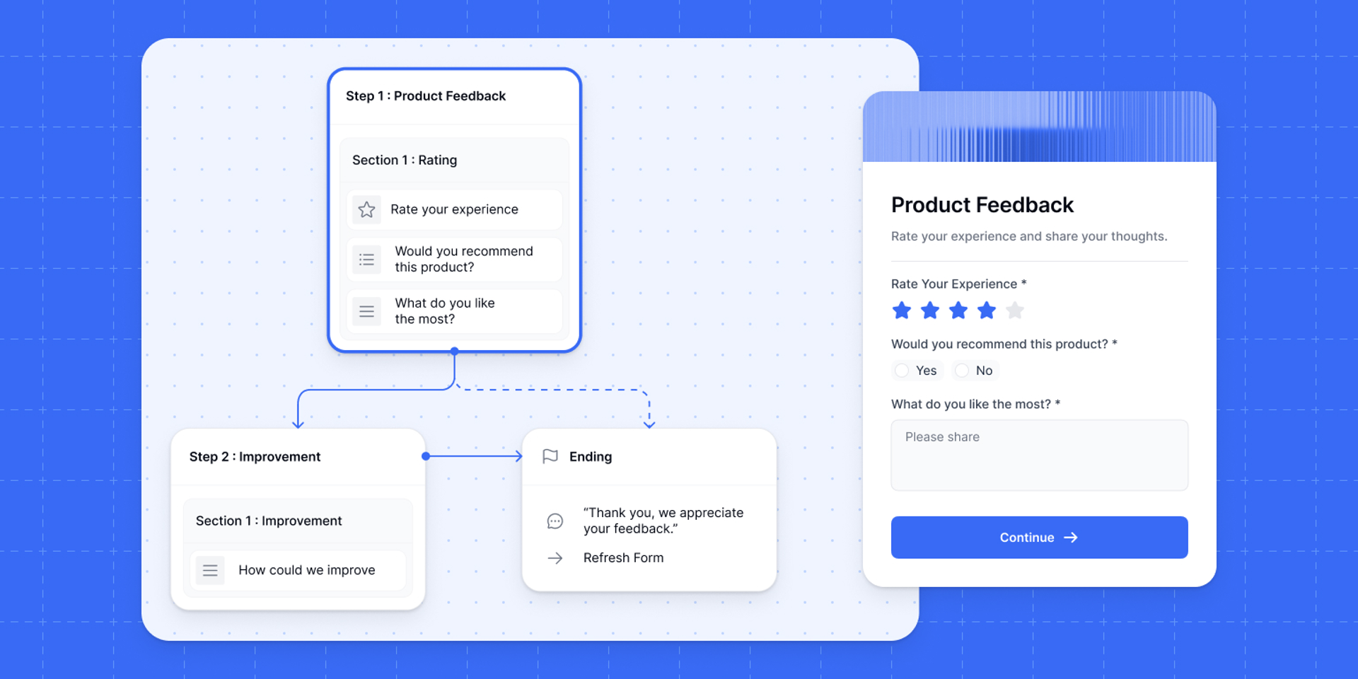 Softr gallery image 4